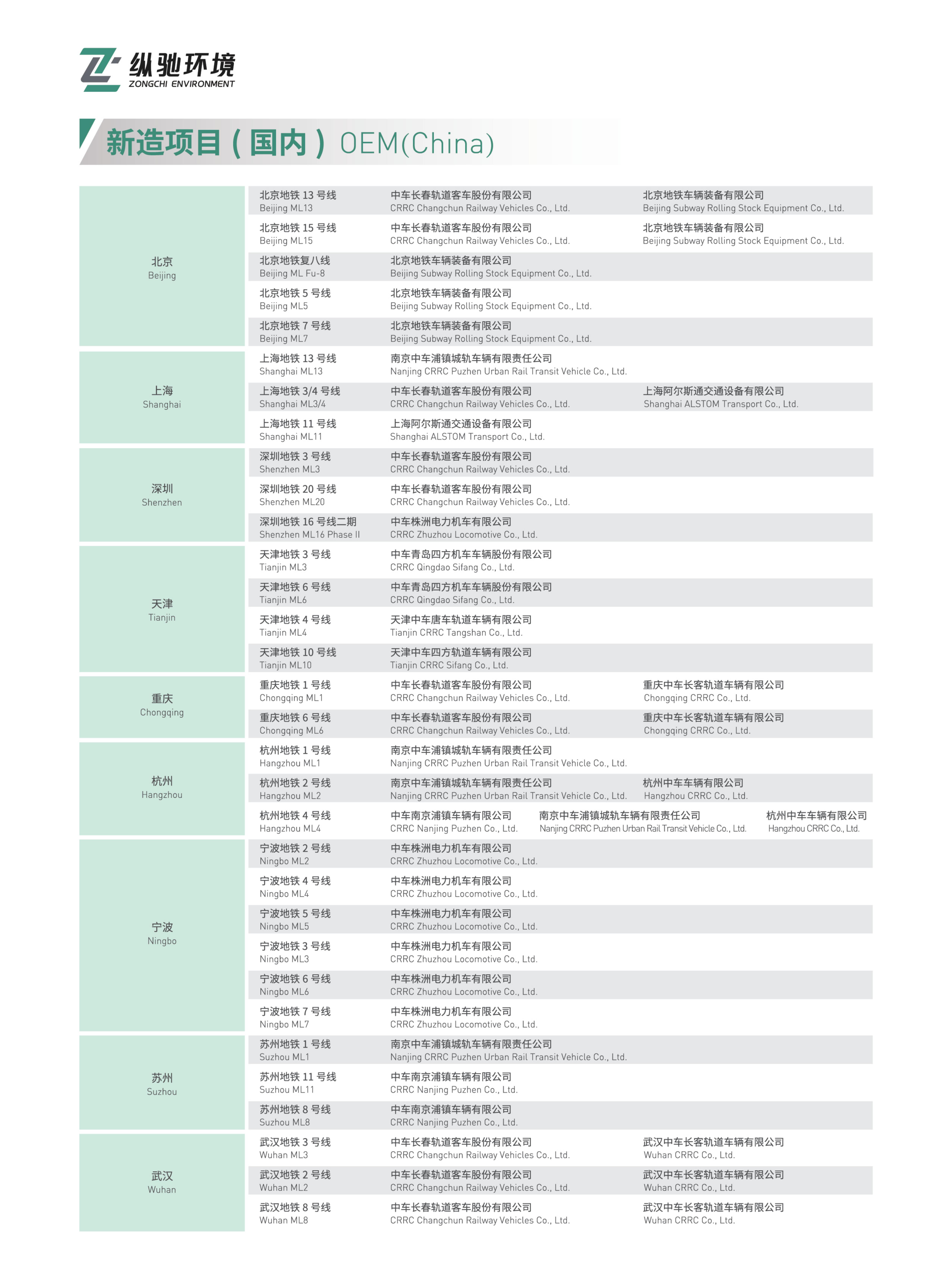 纵驰封套单页设计1017_16.jpg