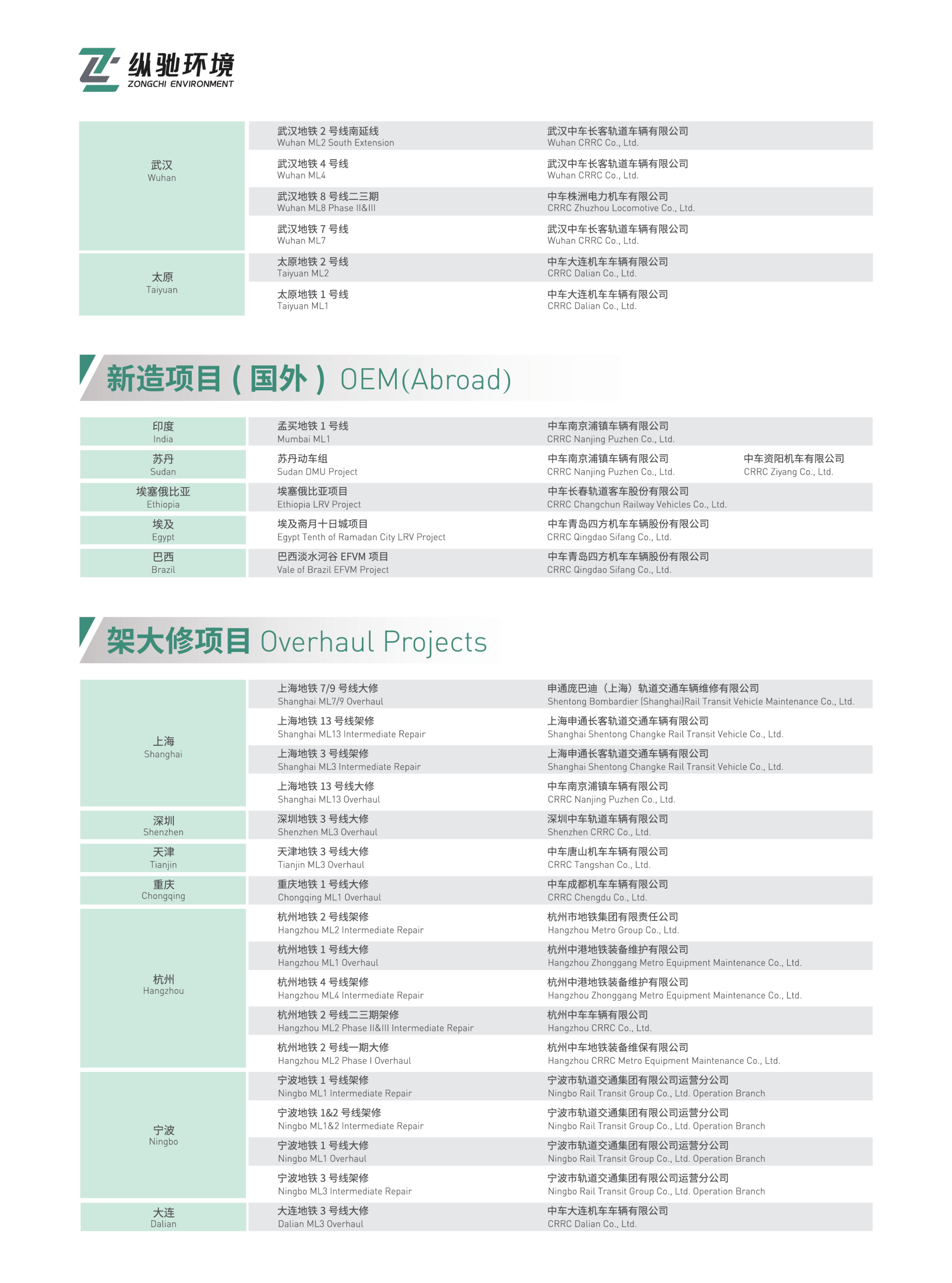 纵驰封套单页设计1017_17.jpg